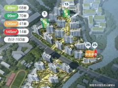 取天然的边界