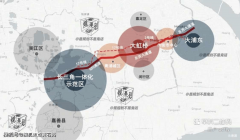 由世界出名建建设想大师安藤忠雄