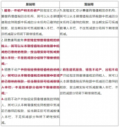<b>收到预收款时应正在A省从关预缴：（51）/1.03*3</b>